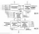 Fig. 07 - Compatible multi-channel coding/decoding