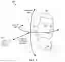 Fig. 02 - System and method to capture image of pinna and characterize human auditory anatomy using image of pinna