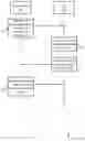 Fig. 01 - Acknowledgement design for multi-transmission configuration indicator state transmission