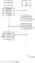 Fig. 06 - Acknowledgement design for multi-transmission configuration indicator state transmission