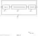 Fig. 07 - Acknowledgement design for multi-transmission configuration indicator state transmission
