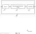 Fig. 11 - Acknowledgement design for multi-transmission configuration indicator state transmission