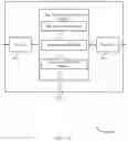 Fig. 12 - Acknowledgement design for multi-transmission configuration indicator state transmission