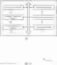 Fig. 13 - Acknowledgement design for multi-transmission configuration indicator state transmission