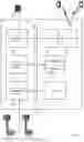 Fig. 14 - Acknowledgement design for multi-transmission configuration indicator state transmission