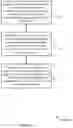 Fig. 15 - Acknowledgement design for multi-transmission configuration indicator state transmission