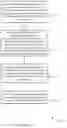 Fig. 18 - Acknowledgement design for multi-transmission configuration indicator state transmission