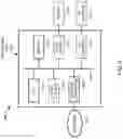 Fig. 10 - Network registration and network slice selection system and method