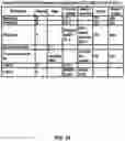 Fig. 35 - Node selection for network sharing