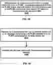 Fig. 45 - Node selection for network sharing
