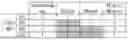 Fig. 02 - Methods and apparatus for combining received uplink transmissions