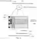 Fig. 09 - Communications devices and methods