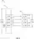 Fig. 07 - Ordered physical random access channel resource management