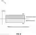Fig. 09 - Ordered physical random access channel resource management
