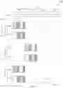 Fig. 04 - Synchronized spectrum sharing across multiple adjacent carriers