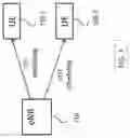 Fig. 02 - Utilization of unused long-term UL assignments