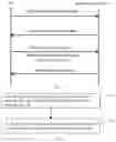 Fig. 02 - Method for information transmission, user equipment and access network entity