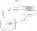 Fig. 02 - Radio communication equipment and control method thereof