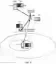 Fig. 06 - Multi-RAT radio resource aggregation with split bearer support