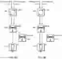 Fig. 08 - Multi-RAT radio resource aggregation with split bearer support