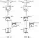 Fig. 09 - Multi-RAT radio resource aggregation with split bearer support