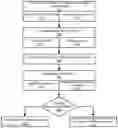 Fig. 01 - Device and display device having attached mode and detached mode