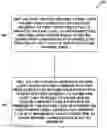 Fig. 01 - Lighting devices and methods for use