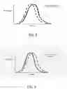 Fig. 08 - Lighting devices and methods for use