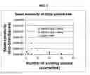 Fig. 02 - Patterned nano graphene platelet-based conductive inks