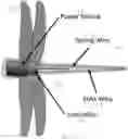 Fig. 02 - Shape memory metal artificial bait