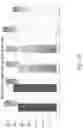 Fig. 76 - Stable silk fibroin based pharmaceutical formulations