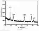 Fig. 08 - ß-cyclodextrin-based star-shaped polymer, a preparation method therefor and an integrated unimolecular micelle system for diagnosis and treatment thereof