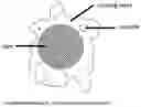 Fig. 01 - Process for producing coated particles