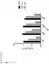 Fig. 19 - Natural killer cells