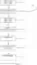 Fig. 02 - Micronized placental compositions comprising a chelator