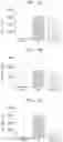 Fig. 03 - Composition comprising extract for preventing or treating ischemia-reperfusion injury and use thereof