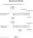 Fig. 08 - COMPOSITIONS AND METHODS FOR THE TREATMENT OF ORTHOPEDIC AILMENTS