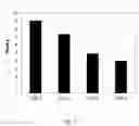 Fig. 02 - Composition for dressing cutaneous lesions and manufacturing method thereof