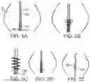 Fig. 07 - Methods and devices for urethral treatment