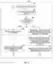 Fig. 06 - Method and system for real-time animation generation using machine learning