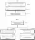 Fig. 07 - GAME SYSTEM USING VEHICLE DRIVING INFORMATION AND METHOD OF PROVIDING GAME SERVICE IN VEHICLE