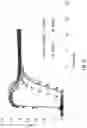 Fig. 12 - COcapture and storage method
