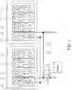 Fig. 07 - Automated modular filtration system