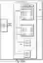 Fig. 04 - Disposing memory banks and select register