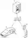 Fig. 01 - Electric vehicle charging system and operation method thereof