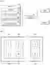 Fig. 03 - Electric vehicle charging system and operation method thereof
