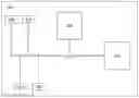 Fig. 01 - Apparatus and method for incident response