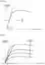 Fig. 06 - Brake control apparatus for vehicle