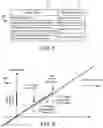 Fig. 07 - Vehicle drive and method with electromechanical variable transmission