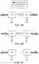 Fig. 08 - Vehicle drive and method with electromechanical variable transmission